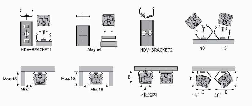 설치방법
