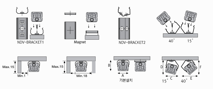 설치방법