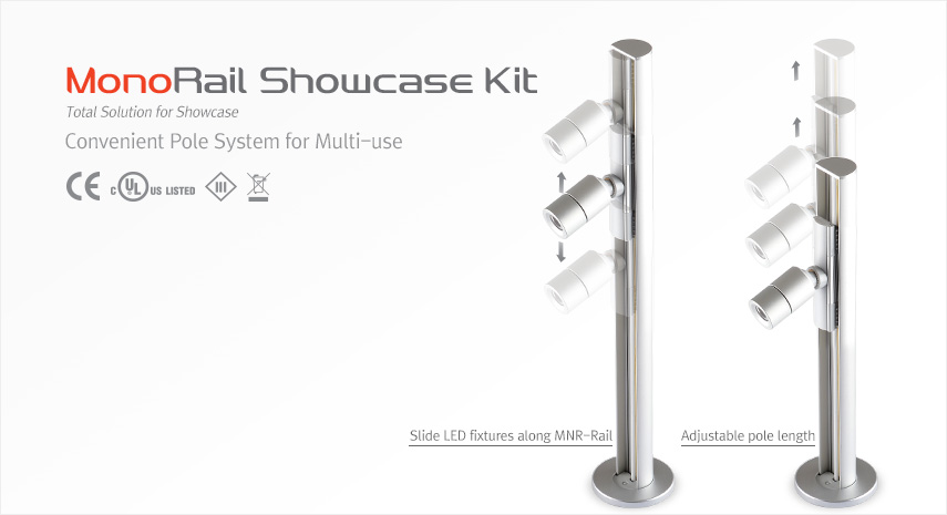 MonoRail Showcase Kit