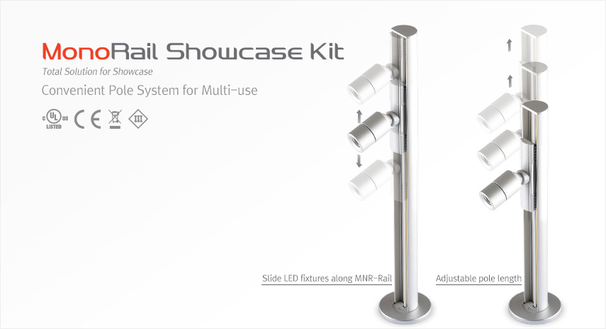 MonoRail Showcase Kit